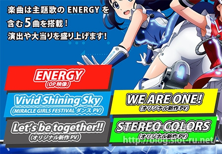 パチンコビビッドレッド・オペレーション搭載楽曲情報