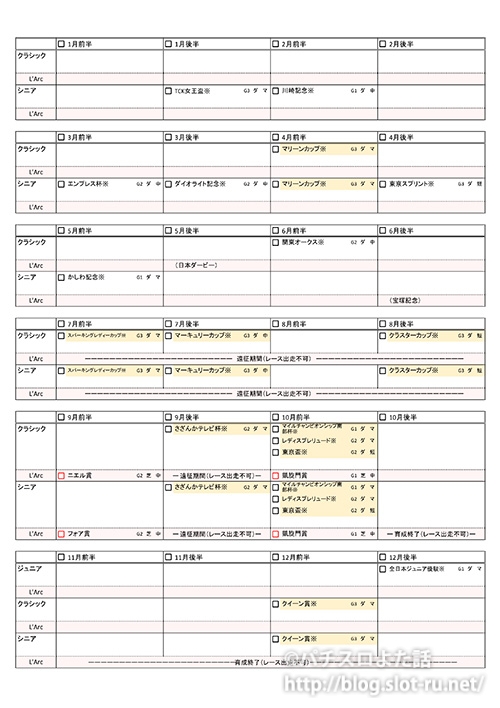 ウマ娘全冠チェックシート追加ダートレース用